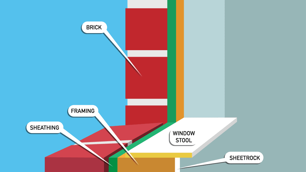 installing window opening cross section