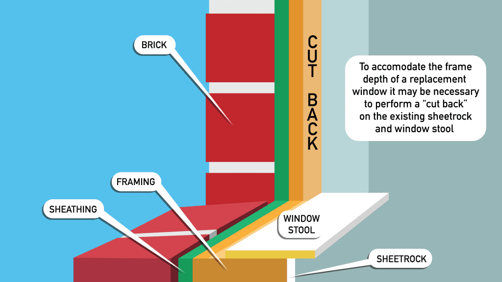 replacement window cut back